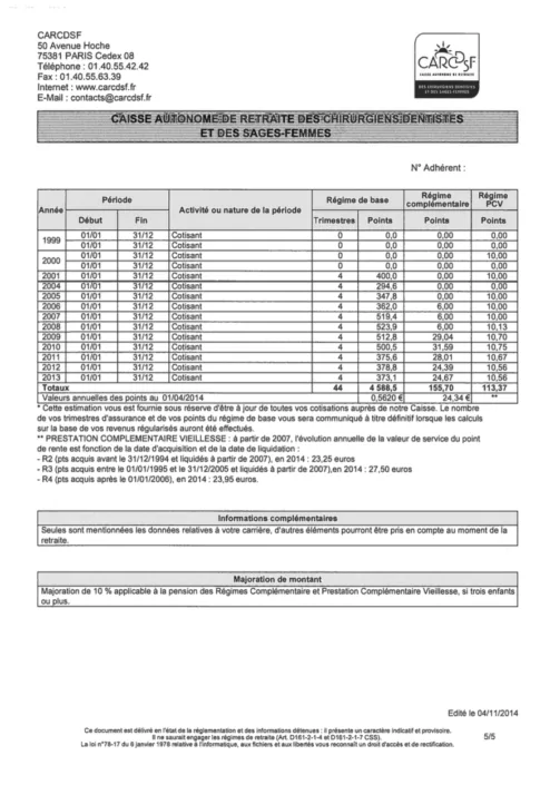 Relevé de carrière de la CARCDSF, caisse de retraite des chirurgiens-dentistes, avec points par année
