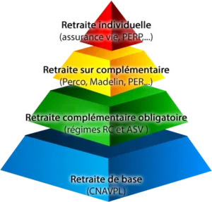 pyramide-3d-4